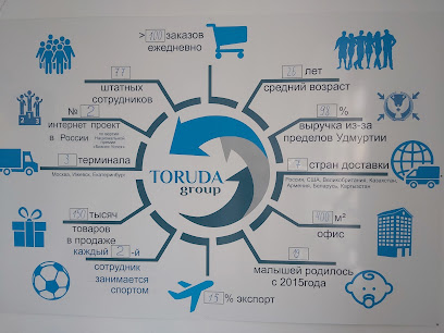 Toruda.ru интернет-магазин